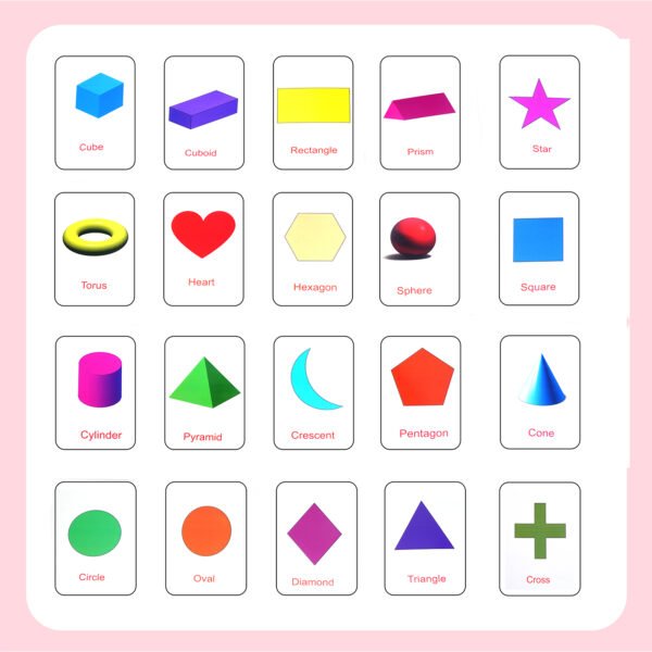Combo -  Fruits, Shapes, Colours, Body Parts & Vegetables - Image 5