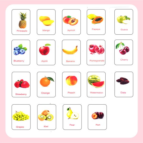 Combo -  Fruits, Shapes, Colours, Body Parts & Vegetables - Image 3
