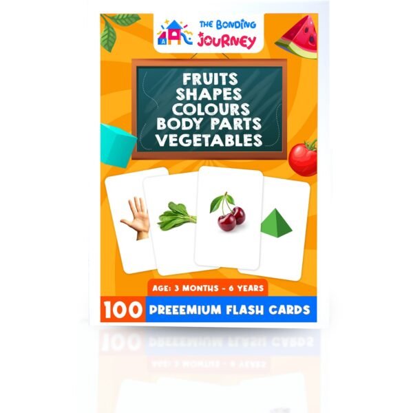 Combo -  Fruits, Shapes, Colours, Body Parts & Vegetables
